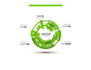 3D Circle Presentation Template