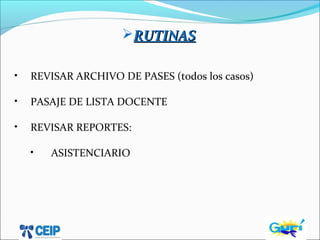 RUTINASRUTINAS
• REVISAR ARCHIVO DE PASES (todos los casos)
• PASAJE DE LISTA DOCENTE
• REVISAR REPORTES:
• ASISTENCIARIO
 