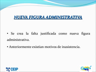 NUEVA FIGURA ADMINISTRATIVANUEVA FIGURA ADMINISTRATIVA
 Se crea la falta justificada como nueva figura
administrativa.
 Anteriormente existían motivos de inasistencia.
 