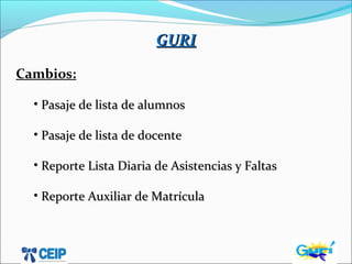 GURIGURI
Cambios:
• Pasaje de lista de alumnosPasaje de lista de alumnos
• Pasaje de lista de docentePasaje de lista de docente
• Reporte Lista Diaria de Asistencias y FaltasReporte Lista Diaria de Asistencias y Faltas
• Reporte Auxiliar de MatrículaReporte Auxiliar de Matrícula
 