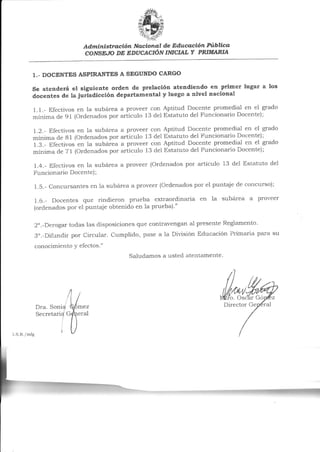 Adminlstrdción Nqeiono;l de Ed.ucqción Itiblica
                               COIV¡sp.,TO IllE DDUCACIÓN   INICIAL   Y PRIIVIARIA

          1.. DOCENTES ASPIRANTES A SE(GUNDO CARGO

          Se atenderá el siguiente orden de prelación atendiendo en primer lugar a los
          docentes de la jurisdicción departamental y luego a nivel nacional

          1.1.- Efectivos en la subá,rea a proveer con Aptitud l)ocente promedial en el grado
          minima de 91 (Ordenados por artículo 13 del Estatuto del Funcionario Docente);

          1.2.- Efectivos en 1a subárea     a proveer con Apütud Docente promedial en el grado
          mínimade 81 (Ordenados por        artículo 13 del Estatuto del Funcionario Docente);
          1.3.- Efectivos en la subárea     a proveer con Aptitud Docente promedial en el grado
          mínima deTl (Ordenados por        artículo 13 del Estatuto del Funcionario Docente);

          j,.4.- Efectivos en la subárea a proveer (Ordenados por artículo 13 del Estatuto del
          Funcionario Docente);

              1.S.- Concursantes en la subárea a proveer (Ordenados por el puntaje de concurso);

              1.6.- Docentes que rindieron prueba extraordinaria en         la   subérrea   a   proveer
              (ordenados por el puntaje obtenido en la prueba)'"


              2".-Derogar todas las disposiciones que contravengan al presente Reglamento.
              3'.-Difundir por Circular. Cumplido, pase a la División Educación Primaria para su
              conocimiento y efectos."
                                               Saludamos a usted atentamente.




i.S.R. /mfg
 