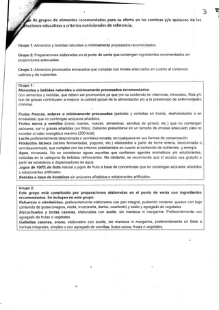 recomendados.
r su contenido en vitaminas, minerales, fibra y/o
nentación y/o a la prevención de enfermedades
.
das y cortadas en trozos, deshidratadas o en
Agua, envasada. No se consideran aguas aquellas que con'
incluidas en la categoría de bebidas refrescanies. No obstante,
partir de bebederos o dispensadores de agua.
Jugos de 100'/" de fruta natural y jugos de fruta a base de concentrado que no contengan azÚcares añadidos
o ed ulcorantes artificiales.
Bebidas a base de ho¡talizas sin.azúcares añadidos o edulcorantes artificiales.
semillas de girasol, etc.) que.no contengan
ien un tamaño de envase adecuado pafa no
uiera de sus formas de conservación.
dos a partir de leche entera, descremada o
.¡anto al contenido de nutrientes y energía.
enen agentes aromáticos y/o edulcorantes,
se recomienda que el acceso sea gratuito a
r t!!!'¿- *;
); ,l
de grupos de alimentos recomendados para su oferta en las cantinas y/o quioscos de las
ones educativas y cr¡terios nutricionales de referencia.
Grupo l: Alimentos y bebidas naturales o mÍnimamente procesados.recomendados.
Grupo 2: Preparaciones elaboradás en el punto de venta que contengan ingredientes recomendados en
proporciones adecuadas.
Giupo 3: Alimentos procesados envasados que cumplan con l[mites adecuados en cuanto alcontenido
calórico y de nutrientes.
Alimentos y beb.idas naturales o mínimamente procesados recomend¡
Son alimentos y bebidas, que deben ser promovidos ya que Dor su conten
tipo de grasas contribuyen a mejorar la calidad global de la alimentación 1
crónicas.
Frutas frescas, enteras o mínimamente procesadas (peladas y cortad
ensaladas) que no'contengan azúcares añadidos.
Frutos secos y semitlas (como manÍes, nuecés, almendras, semillas dr
azúcares, sal ni grasas añadidas (no fritos). Deberán preSeritarse en un tan
d:<ceder el.valor energético máximo (200 kcal).
Leche preferentemente descremada o semidescremada, en cualquiera de st
Productos lácteos (leches fermentadas, yogures, etc.) elaborados a part
semidescremada, que cumplan con los criterios establecidos en cuanto al co
Aaua. envasada. No se consideran aouas aquellas que contienen aqe¡
Grupo 2:
Este grupo está constituido por preparaciones elaboradas en el punto de venta con ingredientes
recomendados. Se incluyen en este grupo:
Refuerzos o sándwiches, preferentemente elaborados con pan integral, pudiendo contener quesos con bajo
contenido de grasa (magros, ricota, rnuzzarella, danbo. cuartirolo) y sodio y agregado de vegetales.
Bizcochuelos y tortas caseras, elaboradas con aceite, sin manteca ni margarina. Preferentemente c,
agregado de frutas o vegetales.
Galletítas caseras, scons, elaborados con aceite, sin manteca ni margarina, preferentemente en base
harinas integrales, simples o con agregado de semillas, frutos secos, frutas o vegetales.
 