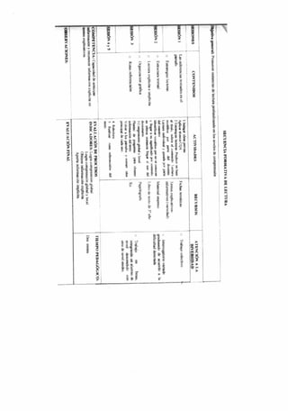 Circular5c 16 tecnica