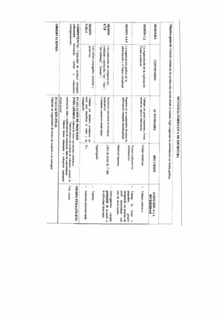 Circular5c 16 tecnica