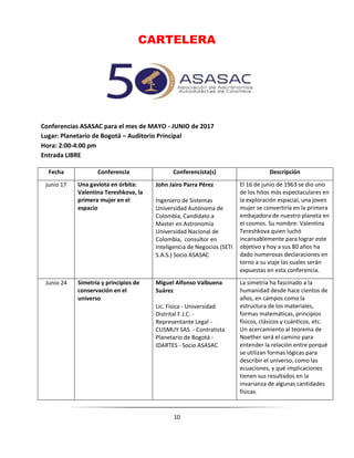 10
CARTELERA
Conferencias ASASAC para el mes de MAYO - JUNIO de 2017
Lugar: Planetario de Bogotá – Auditorio Principal
Hora: 2:00-4:00 pm
Entrada LIBRE
Fecha Conferencia Conferencista(s) Descripción
junio 17 Una gaviota en órbita:
Valentina Tereshkova, la
primera mujer en el
espacio
John Jairo Parra Pérez
Ingeniero de Sistemas
Universidad Autónoma de
Colombia, Candidato a
Master en Astronomía
Universidad Nacional de
Colombia, consultor en
Inteligencia de Negocios (SETI
S.A.S.) Socio ASASAC
El 16 de junio de 1963 se dio uno
de los hitos más espectaculares en
la exploración espacial, una joven
mujer se convertiría en la primera
embajadora de nuestro planeta en
el cosmos. Su nombre: Valentina
Tereshkova quien luchó
incansablemente para lograr este
objetivo y hoy a sus 80 años ha
dado numerosas declaraciones en
torno a su viaje las cuales serán
expuestas en esta conferencia.
Junio 24 Simetría y principios de
conservación en el
universo
Miguel Alfonso Valbuena
Suárez
Lic. Física - Universidad
Distrital F.J.C. -
Representante Legal -
CUSMUY SAS. - Contratista
Planetario de Bogotá -
IDARTES - Socio ASASAC
La simetría ha fascinado a la
humanidad desde hace cientos de
años, en campos como la
estructura de los materiales,
formas matemáticas, principios
físicos, clásicos y cuánticos, etc.
Un acercamiento al teorema de
Noether será el camino para
entender la relación entre porqué
se utilizan formas lógicas para
describir el universo, como las
ecuaciones, y qué implicaciones
tienen sus resultados en la
invarianza de algunas cantidades
físicas.
 