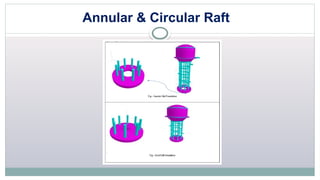 Design of circular and annular foundation.pptx