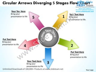 Circular Arrows Diverging 5 Stages Flow Chart
           Your Tex Here
          Bring your                                        Your Text Here
          presentation to life
                                   5                    1   Bring your
                                                            presentation to life.




Put Text Here
Bring your
presentation to life
                         4                                    2
                                                              Put Text Here
                                                             Bring your
                                                             presentation to life
                             Your Text Here
                             Bring your             3
                             presentation to life
                                                                                    Your Logo
 