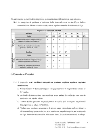 Avenida 24 de Julho, 142 ● 1399-024 LISBOA
Tel.: 21 393 86 00
Fax: 21 397 03 10 E-mail: correio@dgrhe.min-edu.pt
4
10. A progressão na carreira docente consiste na mudança de escalão dentro de cada categoria.
10.1. As categorias de professor e professor titular desenvolvem-se em escalões e índices
remuneratórios, diferenciados de acordo com os seguintes módulos de tempo de serviço:
11. Progressão ao 6.º escalão:
11.1. A progressão ao 6.º escalão da categoria de professor exigia os seguintes requisitos
cumulativos:
a. Completamento de 2 anos de tempo de serviço para efeitos de progressão na carreira no
5.º escalão.
b. Avaliação do desempenho, correspondente a um período de avaliação, com menção
qualitativa não inferior a Bom.
c. Tenham ficado aprovados na prova pública de acesso para a categoria de professor
titular prevista no artigo 38.º do ECD.
d. Tenham sido opositores ao concurso de acesso para a categoria de professor titular, a
abrir em cada agrupamento/escola, sem provimento naquela categoria por inexistência
de vaga, não sendo de considerar, para aquele efeito, o 1º concurso realizado ao abrigo
Progressão na carreira DL 270/2009
Escalões 1.º 2.º 3.º 4.º 5.º 6.º 7.º
Categoriade
Professor
Índice 167 188 205 218 235 245 272
Duração do módulo de tempo de serviço
(anos de permanência no escalão)
4 4 4 4 2 6
Períodos de avaliação com menção
qualitativa mínima de «Bom»
2 2 2 2 1 3
CategoriadeProfessor
Titular
Escalões 1.º 2.º 3.º 4.º
Índice 245 299 340 370
Duração do módulo de tempo de serviço
(anos de permanência no escalão)
6 6 6
Períodos de avaliação com menção
qualitativa mínima de «Bom»
3 3 3
 