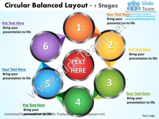 Circular Balanced Layout – 7 Stages
                                            Your Text Here
                                            Bring your
Put Text Here                               presentation to life
Bring your
presentation to life
                                      1
                            6               2              Put Text Here
                                                           Bring your
                                                           presentation to life
                                     TEXT
Your Text Here
Bring your
                                     HERE
presentation to life

                              5             3
                                                         Your Text Here
                                                          Bring your

              Put Text Here           4                   presentation to life

              Bring your
              presentation to life                                   Your Logo
 