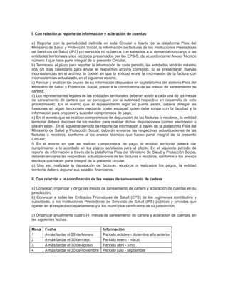 I. Con relación al reporte de información y aclaración de cuentas:
a) Reportar con la periodicidad definida en esta Circular a través de la plataforma Pisis del
Ministerio de Salud y Protección Social, la información de facturas de las Instituciones Prestadoras
de Servicios de Salud (IPS) por servicios no cubiertos con subsidios a la demanda con cargo a las
entidades territoriales y los recobros presentados por las EPS-S, de acuerdo con el Anexo Técnico
número 1 que hace parte integral de la presente Circular;
b) Terminado el plazo para reportar la información de cada periodo, las entidades tendrán máximo
dos (2) días calendario para enviar el respectivo archivo corregido. Si se presentaran nuevas
inconsistencias en el archivo, la opción es que la entidad envíe la información de la factura con
inconsistencias actualizada, en el siguiente reporte;
c) Revisar y analizar los cruces de su información dispuestos en la plataforma del sistema Pisis del
Ministerio de Salud y Protección Social, previo a la convocatoria de las mesas de saneamiento de
cartera;
d) Los representantes legales de las entidades territoriales deberán asistir a cada una de las mesas
de saneamiento de cartera que se convoquen por la autoridad respectiva en desarrollo de este
procedimiento. En el evento que el representante legal no pueda asistir, deberá delegar las
funciones en algún funcionario mediante poder especial, quien debe contar con la facultad y la
información para proponer y suscribir compromisos de pago;
e) En el evento que se realicen compromisos de depuración de las facturas o recobros, la entidad
territorial deberá disponer de los medios para realizar dichas depuraciones (correo electrónico o
cita en sede). En el siguiente periodo de reporte de información a través de la plataforma Pisis del
Ministerio de Salud y Protección Social, deberán enviarse las respectivas actualizaciones de las
facturas o recobros, conforme a los anexos técnicos que hacen parte integral de la presente
Circular;
f) En el evento en que se realicen compromisos de pago, la entidad territorial deberá dar
cumplimiento a lo acordado en los plazos señalados para el efecto. En el siguiente periodo de
reporte de información a través de la plataforma Pisis del Ministerio de Salud y Protección Social,
deberán enviarse las respectivas actualizaciones de las facturas o recobros, conforme a los anexos
técnicos que hacen parte integral de la presente circular;
g) Una vez realizada la depuración de facturas, recobros o realizados los pagos, la entidad
territorial deberá depurar sus estados financieros.
II. Con relación a la coordinación de las mesas de saneamiento de cartera
a) Convocar, organizar y dirigir las mesas de saneamiento de cartera y aclaración de cuentas en su
jurisdicción;
b) Convocar a todas las Entidades Promotoras de Salud (EPS) de los regímenes contributivo y
subsidiado, a las Instituciones Prestadoras de Servicios de Salud (IPS) públicas y privadas que
operen en el respectivo departamento y a los municipios certificados de su jurisdicción;
c) Organizar anualmente cuatro (4) mesas de saneamiento de cartera y aclaración de cuentas, en
las siguientes fechas:
Mesa
1
2
3
4

Fecha
A más tardar el 28 de febrero
A más tardar el 30 de mayo
A más tardar el 30 de agosto
A más tardar el 30 de noviembre

Información
Periodo octubre - diciembre año anterior
Periodo enero - marzo
Periodo abril - junio
Periodo julio - septiembre

 