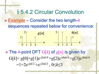 Circular conv_7767038.ppt