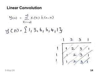 circular convolution and Linear convolution | PDF
