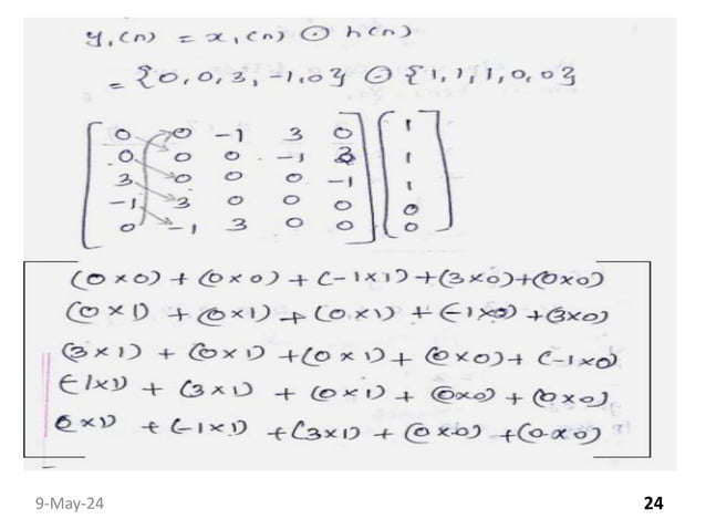 circular convolution and Linear convolution | PDF image.