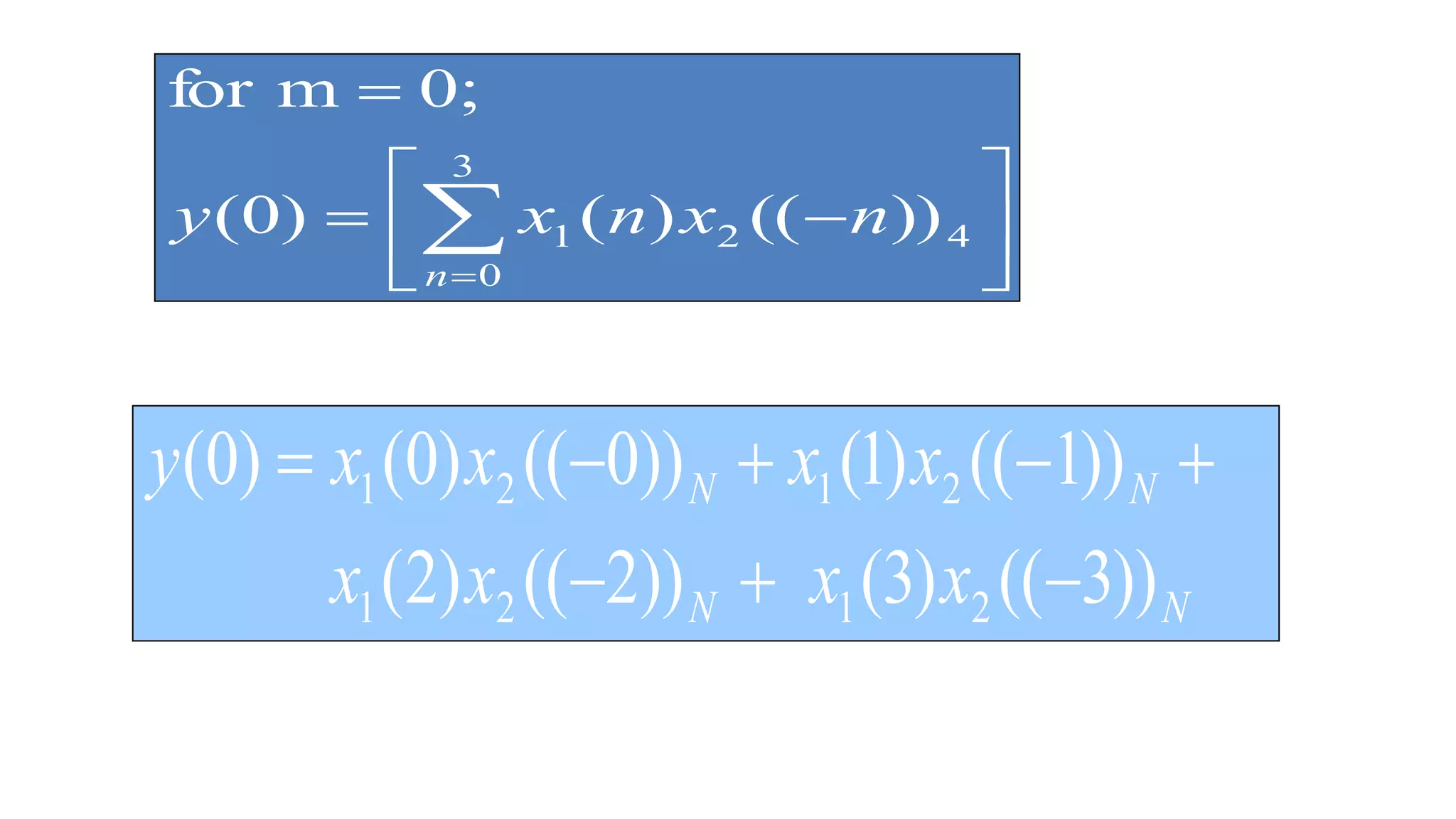 Circular Convolution | PPT
