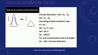 Circular dichroism | PDF