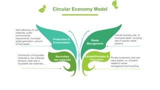 When Old is Gold: Circular Economy in Africa | PPT
