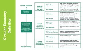 When Old is Gold: Circular Economy in Africa | PPT