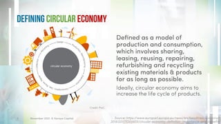 Defining Circular Economy
Defined as a model of
production and consumption,
which involves sharing,
leasing, reusing, repairing,
refurbishing and recycling
existing materials & products
for as long as possible.
Ideally, circular economy aims to
increase the life cycle of products.
November 2021. © Xeraya Capital.
3
Credit: PwC
Source: https://www.europarl.europa.eu/news/en/headlines/economy/
20151201STO05603/circular-economy-definition-importance-and-benefits