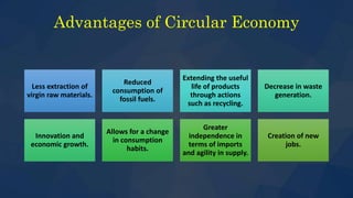 Advantages of Circular Economy
Less extraction of
virgin raw materials.
Reduced
consumption of
fossil fuels.
Extending the useful
life of products
through actions
such as recycling.
Decrease in waste
generation.
Innovation and
economic growth.
Allows for a change
in consumption
habits.
Greater
independence in
terms of imports
and agility in supply.
Creation of new
jobs.
 