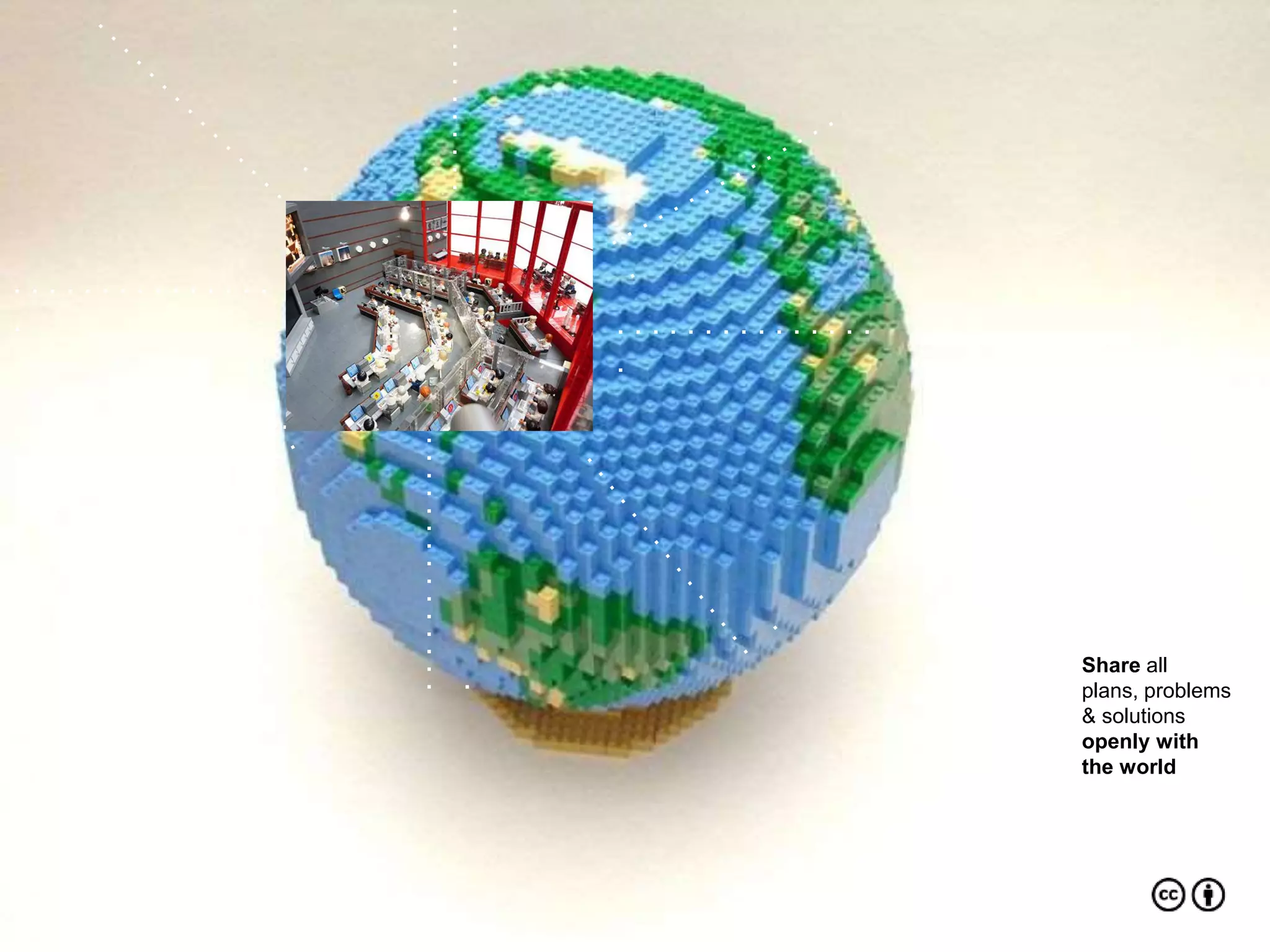 . . . . . . . . . . . . . . .
.
. . . . . . . . . . . . . . .
. ............
.
...............
.
. . . . . . . . . . . . . . .
.
Share all
plans, problems
& solutions
openly with
the world
 