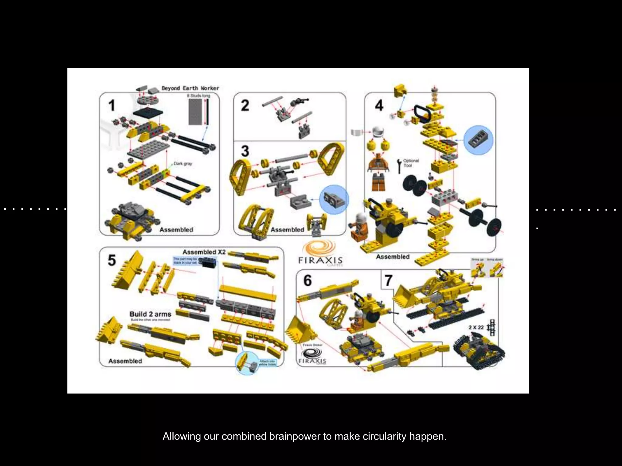 . . . . . . . . . . .
.
. . . . . . . . . .
Allowing our combined brainpower to make circularity happen.
 
