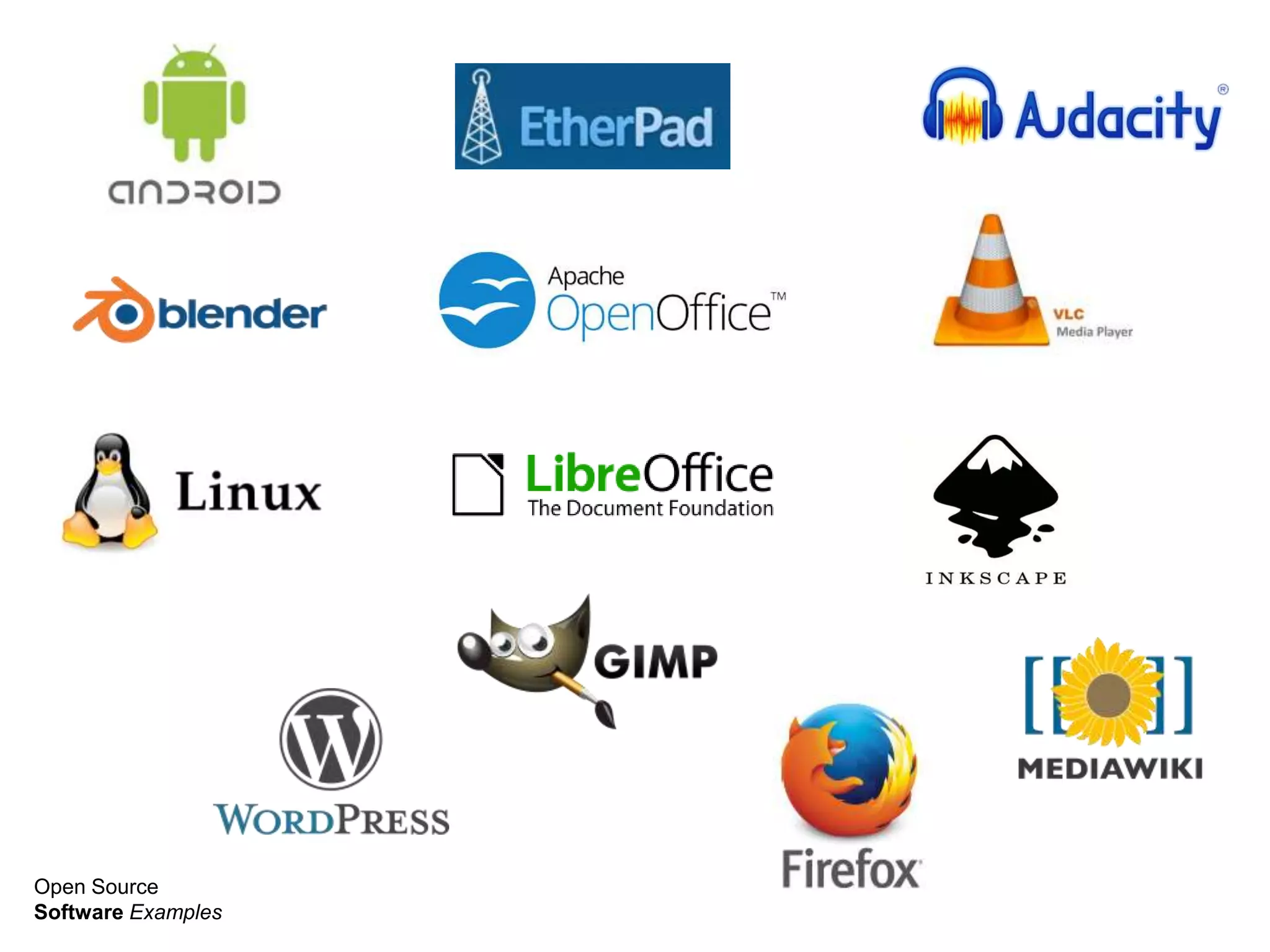 Open Source
Software Examples
 