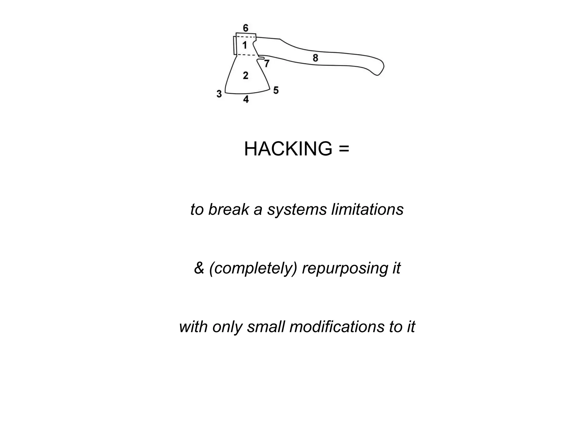 HACKING =
to break a systems limitations
& (completely) repurposing it
with only small modifications to it
 