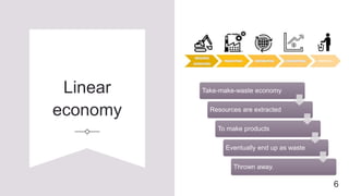difference bn linear economy and circular economy | PPTX