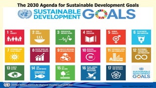 Circular Economy and Clean Energy Towards Achieving the 2030 SDGs | PDF