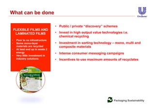 Packaging Sustainability
FLEXIBLE FILMS AND
LAMINATED FILMS
•  Poor to no infrastructure
•  Some mono-layer
materials are recycled
•  At best end up in waste 2
energy
•  Very little investment in
industry solutions
What can be done
•  Invest in high output value technologies i.e.
chemical recycling
•  Investment in sorting technology – mono, multi and
composite materials
•  Intense consumer messaging campaigns
•  Incentives to use maximum amounts of recyclates
•  Public / private “discovery” schemes
 