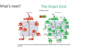 What’s next? The Smart Grid
 