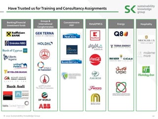10© 2020 Sustainability Knowledge Group
HaveTrusted us forTraining and Consultancy Assignments
Banking/Financial
Investment funds
Groups &
International
Conglomerates
Concessionaire
PPP
Retail/FMCG Energy Hospitality
 