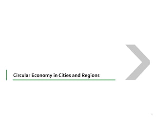 Circular Economy in Cities and Regions
5
 