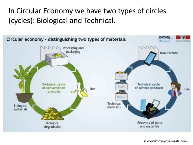 Type circle. Type circle. Type circle. Equality and inequality in math. Roundel of france.