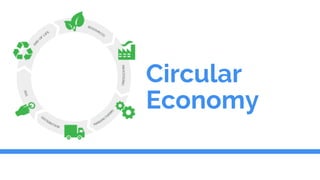 Circular
Economy
 