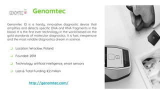 Genomtec
Genomtec ID is a handy, innovative diagnostic device that
amplifies and detects specific DNA and RNA fragments in the
blood. It is the first ever technology in the world based on the
gold standards of molecular diagnostics. It is fast, inexpensive
and the most reliable diagnostics dream in science.
http://genomtec.com/
❏ Location: Wrocław, Poland
❏ Founded: 2018
❏ Technology: artificial intelligence, smart sensors
❏ Last & Total Funding: €2 million
 