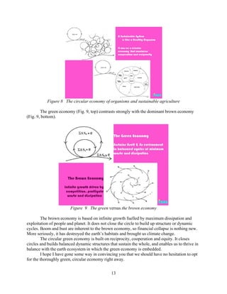 Figure 8 The circular economy of organisms and sustainable agriculture

        The green economy (Fig. 9, top) contrasts strongly with the dominant brown economy
(Fig. 9, bottom).




                        Figure 9 The green versus the brown economy

        The brown economy is based on infinite growth fuelled by maximum dissipation and
exploitation of people and planet. It does not close the circle to build up structure or dynamic
cycles. Boom and bust are inherent to the brown economy, so financial collapse is nothing new.
More seriously, it has destroyed the earth’s habitats and brought us climate change.
        The circular green economy is built on reciprocity, cooperation and equity. It closes
circles and builds balanced dynamic structures that sustain the whole, and enables us to thrive in
balance with the earth ecosystem in which the green economy is embedded.
        I hope I have gone some way in convincing you that we should have no hesitation to opt
for the thoroughly green, circular economy right away.


                                                13
 