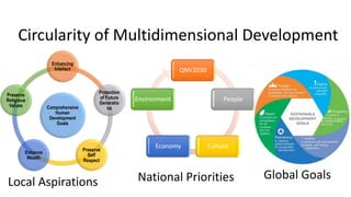 Circular economy v1 | PPTX