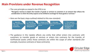 Page 14 Confidential & Proprietary
Main Provisions under Revenue Recognition
• The core principle as stated in the IFRS is...