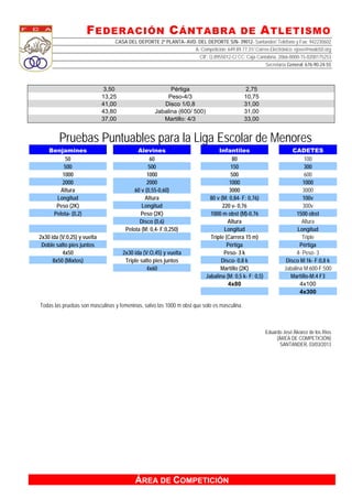 F EDERACIÓN C ÁNTABRA DE A TLETISMO
                                 CASA DEL DEPORTE 2ª PLANTA- AVD. DEL DEPORTE S/N- 39012- Santander/ Teléfono y Fax: 942230602
                                                                A. Competición: 649.89.77.31/ Correo Electrónico: ejose@nodo50.org
                                                                  CIF: Q.8955012-C/ CC: Caja Cantabria, 2066-0000-15-0200175253
                                                                                                   Secretaría General: 676-90-24-55



                             3,50                        Pértiga                              2,75
                             13,25                      Peso-4/3                             10,75
                             41,00                    Disco 1/0,8                            31,00
                             43,80                 Jabalina (600/ 500)                       31,00
                             37,00                    Martillo: 4/3                          33,00


         Pruebas Puntuables para la Liga Escolar de Menores
    Benjamines                             Alevines                             Infantiles                           CADETES
          50                                     60                                    80                                  100
         500                                     500                                  150                                  300
        1000                                    1000                                  500                                  600
        2000                                    2000                                 1000                                 1000
        Altura                            60 v (0,55-0,60)                           3000                                 3000
      Longitud                                 Altura                       80 v (M: 0,84- F: 0,76)                       100v
      Peso (2K)                              Longitud                             220 v- 0,76                             300v
     Pelota- (0,2)                          Peso (2K)                       1000 m obst (M)-0,76                       1500 obst
                                            Disco (0,6)                             Altura                               Altura
                                      Pelota (M: 0,4- F:0,250)                     Longitud                            Longitud
2x30 ida (V:0,25) y vuelta                                                  Triple (Carrera 15 m)                         Triple
 Doble salto pies juntos                                                            Pértiga                             Pértiga
          4x50                       2x30 ida (V:O,45) y vuelta                    Peso- 3 k                           4- Peso- 3
      8x50 (Mixtos)                   Triple salto pies juntos                   Disco- 0,8 k                     Disco M:1k- F:0,8 k
                                                4x60                             Martillo (2K)                   Jabalina M:600-F:500
                                                                          Jabalina (M: 0,5 k- F: 0,5)               Martillo-M:4 F3
                                                                                     4x80                               4x100
                                                                                                                        4x300

Todas las pruebas son masculinas y femeninas, salvo las 1000 m obst que solo es masculina.



                                                                                                        Eduardo José Álvarez de los Ríos
                                                                                                             (ÁREA DE COMPETICIÓN)
                                                                                                              SANTANDER, 03/03/2013




                                          ÁREA DE COMPETICIÓN
 