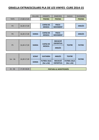 GRAELLA EXTRAESCOLARS PLA DE LES VINYES -CURS 2014-15 
DILLUNS DIMARTS DIMECRES DIJOUS DIVENDRES TOTS 17,00-17,45 
PISCINA PISCINA 
PISCINA 
P3 16,30-17,30 
CAPSA DE MÚSICA PSICO- MOVIMENT 
ANGLÈS 
P4 16,30-17,30 DANSA CAPSA DE MÚSICA PSICO- MOVIMENT 
ANGLÈS 
P5 16,30-17,30 DANSA CAPSA DE MÚSICA INICIACIÓ ESPORTIVA TEATRE PATINS ANGLÈS 
1er - 6è 16,30-17,30 SCRAP GUITARRA ANGLÈS TEATRE PATINS DANSA FUTBOL SALA (3er a 6è) INICIACIÓ ESPORTIVA FUTBOL SALA (3er a 6è) 
2n - 6è 17,30-18,30 PINTURA AL MONTPEDRÓS 

