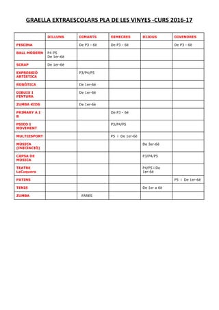  
GRAELLA EXTRAESCOLARS PLA DE LES VINYES ­CURS 2016­17 
 
 
  DILLUNS  DIMARTS  DIMECRES  DIJOUS  DIVENDRES 
PISCINA     De P3 ­ 6è  De P3 ­ 6è     De P3 ­ 6è 
BALL MODERN  P4­P5 
De 1er­6è 
           
SCRAP  De 1er­6è             
EXPRESSIÓ 
ARTÍSTICA 
   P3/P4/P5          
ROBÓTICA     De 1er­6è          
DIBUIX I 
PINTURA 
   De 1er­6è          
ZUMBA KIDS     De 1er­6è          
PRIMARY A I 
B  
      De P3 ­ 6è       
PSICO I 
MOVIMENT 
      P3/P4/P5       
MULTIESPORT        P5  i  De 1er­6è       
MÚSICA 
(INICIACIÓ) 
         De 3er­6è    
CAPSA DE 
MÚSICA 
         P3/P4/P5    
TEATRE 
LaCuquera 
         P4/P5 i De 
1er­6è 
  
PATINS              P5  i  De 1er­6è 
TENIS           De 1er a 6è    
ZUMBA        PARES          
 
 