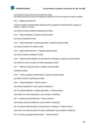 SUPERSOLIDARIA

Circular Básica Contable y Financiera No. 004 de 2008

((C415000+C415100+C415200+C415300+C415400)(C615005+C615010+C615015+C615020))/(C415000+C415100+C415200+C415300+C415400)

2.4.2. Margen operacional
Total de ingresos operacionales descontando los gastos de administración, gastos en
ventas y costos en ventas.
(C410000-(C510000+C520000+C600000))/(C410000)

2.4.3. Gastos laborales / Ingresos operacionales
(C510500+C520500)/C410000

2.4.4. Gastos laborales + gastos generales / Ingresos operacionales
(C510500+C520500+C511000)/C410000

2.4.5. gastos administración / ingresos operacionales
(C510000+C520000-C529900)/C410000

2.4.6. (Gastos administración sin provisiones e intereses )/ Ingresos operacionales
(C510500+C511000+C512000+C512500+C520000)/C410000

2.4.7. Gastos no operacionales / Ingresos operacionales
C530000/C410000

2.4.8. Costos y gastos operacionales / Ingresos operacionales
(C510000+C520000+C600000)/(C410000)

2.4.9. Gastos laborales / Total de activos
(((C510500+C520500)/P)*12)/((c100000+C100000)/2)

2.4.10. Gastos laborales + gastos generales / Total de activos
(((C510500+C511000+C520500)/P)*12)/((c100000+C100000)/2)

2.4.11. Gastos de administración / Total de activos
(((C510000+C520000-C529900)/P)*12)/((c100000+C100000)/2)

2.4.12. Gastos administración sin provisiones e intereses / Total de activos
(((C510500+C511000+C512000+C512500+C520000)/P)*12)/((c100000+C100000)/2)

2.4.13. Costos y gastos operacionales / Total de activos

160

 