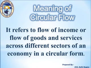 Prepared By:-
KVS, Delhi Region
It refers to flow of income or
flow of goods and services
across different sectors of an
economy in a circular form.
 