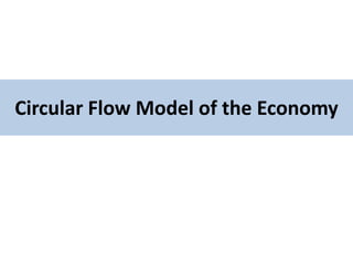 Circular Flow Model of the Economy
 
