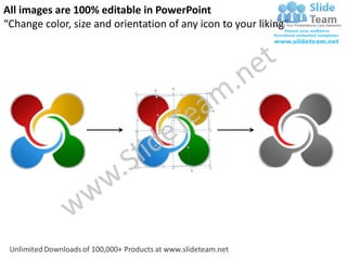 Circular flowchart 4 stages powerpoint templates 0712 | PDF