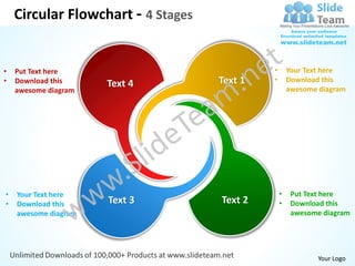 Circular Flowchart - 4 Stages


•   Put Text here                            •       Your Text here
•   Download this                   Text 1   •       Download this
                      Text 4                         awesome diagram
    awesome diagram




•   Your Text here                               •    Put Text here
•   Download this     Text 3        Text 2       •    Download this
    awesome diagram                                   awesome diagram




                                                             Your Logo
 