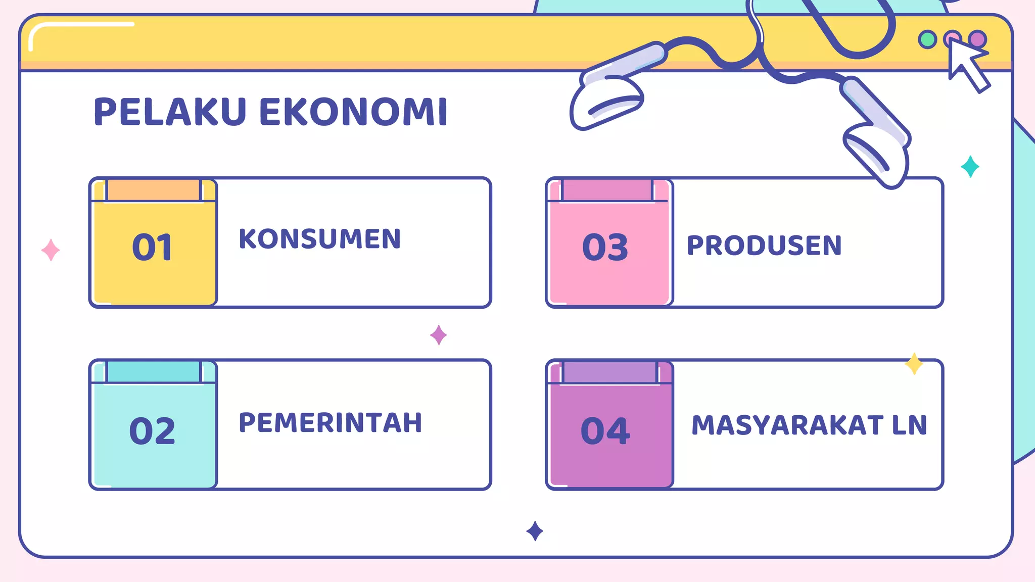 KONSUMEN
PEMERINTAH MASYARAKAT LN
PRODUSEN
PELAKU EKONOMI
02
 