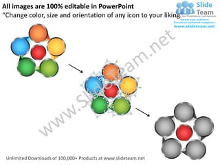Circular flow diagram 6 stages powerpoint templates 0712 | PDF