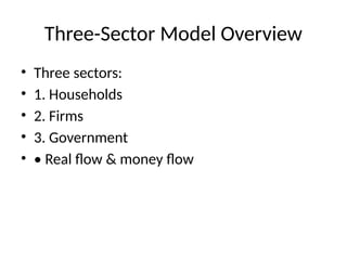 Circular_Flow_Fiscal_Monetary_Policy_PPT.pptx